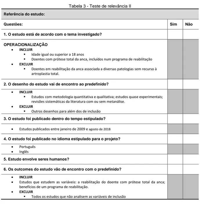 Tabela 3 - Teste de relevância II  Referência do estudo: 