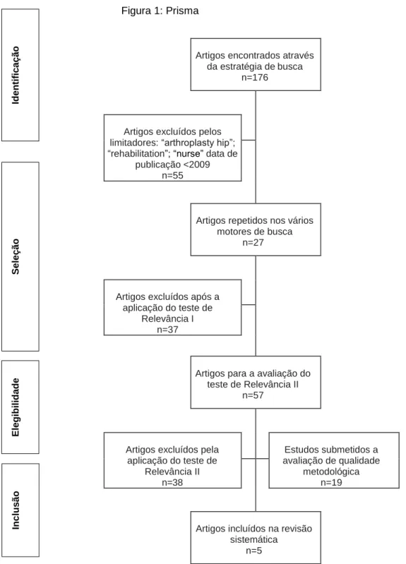 Figura 1: Prisma 