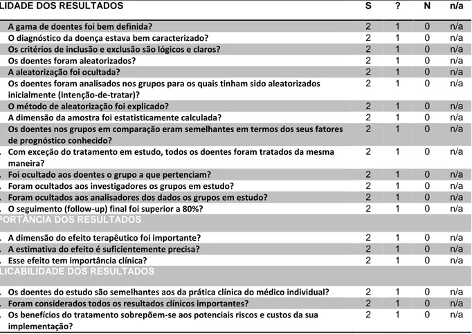 Tabela 6 - Grelha para avaliação crítica de um estudo descrevendo um ensaio clinico prospetivo,  aleatorizado e controlado 