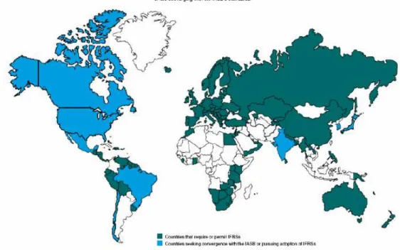 Figura 1: O momento global da adoção das IFRSs no terceiro trimestre de 2007 