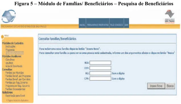 Figura 5 – Módulo de Famílias/ Beneficiários – Pesquisa de Beneficiários
