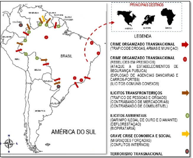 Figura 2 - Novas ameaças transnacionais na América do Sul  