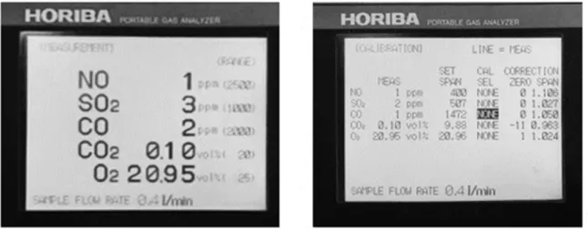 Figura 9 - Exemplo de tela de medição (à esquerda) e tela de calibração (à direita) em fase de ajustes.