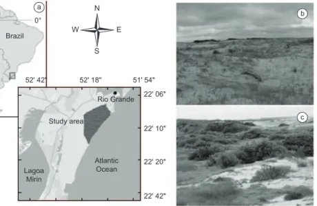 Figure 1. a) Geographic location of the study area; samplings were carried out in the area highlighted in the map