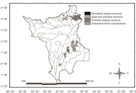 Figure 6. Vegetation types in Roraima for which no ornithological data are available.