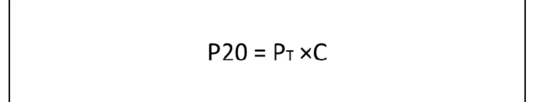 Figura 11 - Conversão da PT em P20, a 20 ºC, sendo PT a sobrepressão à temperatura T e C o factor  conversor (Anexo VI)