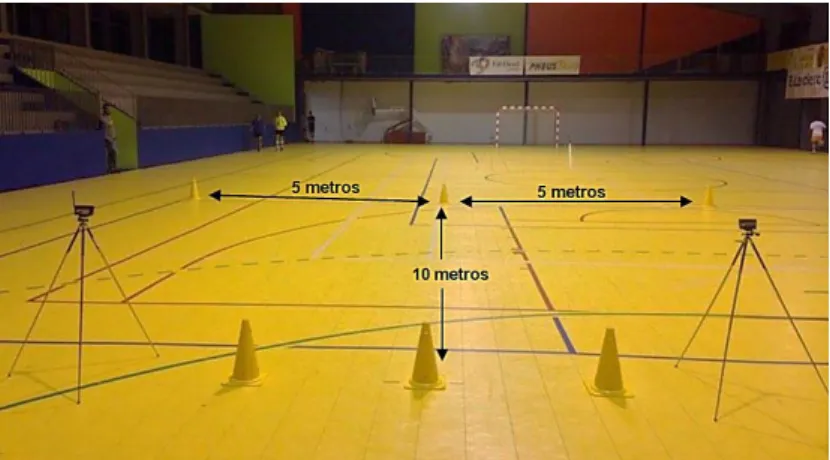 Figura 4 - Teste T'Drill (40 m) 
