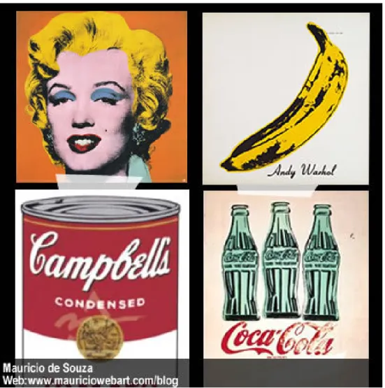 Figura 9. Quando os coffee table books nasceram, nos anos 60, as artes visuais passavam por uma efervescência  criativa, com Andy Warhol exibindo nas telas os exageros de consumo e da vida moderna  