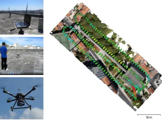 Figure 2 UAV data acquisition in Mãe de Água reservoir (Lisbon Aqueduct Structure): 