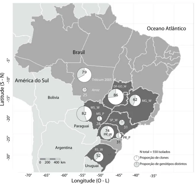 Figura 2. Estratégia de amostragem populacional de isolados de Pyricularia graminis-tritici  associados  à  brusone  em  espigas  de  trigo  e  em  folhas  de  de  plantas  poáceas  invasoras  no  Centro-Sul do Brasil, nas safras de 2012 e 2013