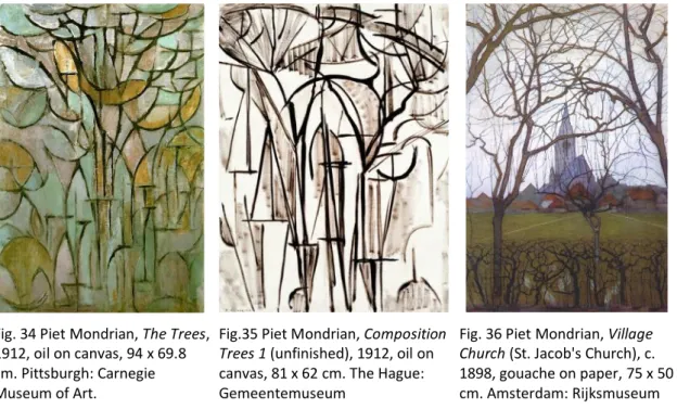 Fig. 34 Piet Mondrian, The Trees,  1912, oil on canvas, 94 x 69.8  cm. Pittsburgh: Carnegie  Museum of Art