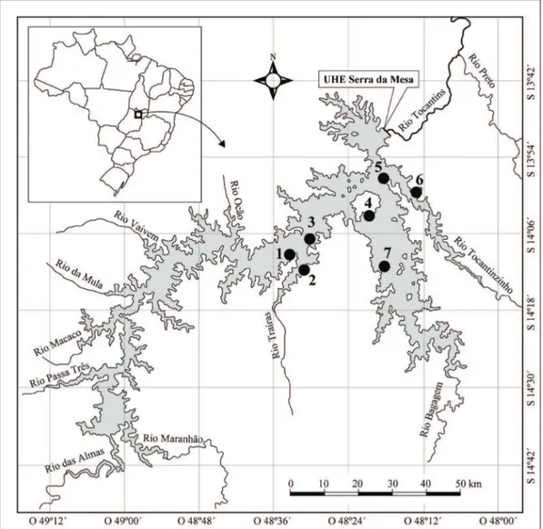 Figure 1. Location of the Serra da Mesa Reservoir in Brazil. The numbers 1-7 represent the sampling points.