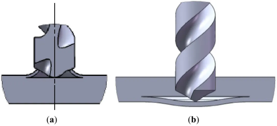 Figure 4. Delamination mechanisms: (a) peel-up delamination at entrance; (b) push-down  delamination at exit