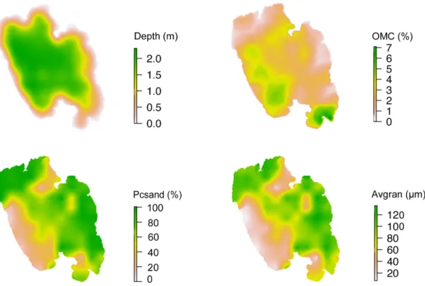 Figure 2.  Environmental descriptors of the Araçá Lagoon, southern Brazil: depth, organic matter content (OMC), percentage  of sand (Pcsand) and average granulometry (Avgran)
