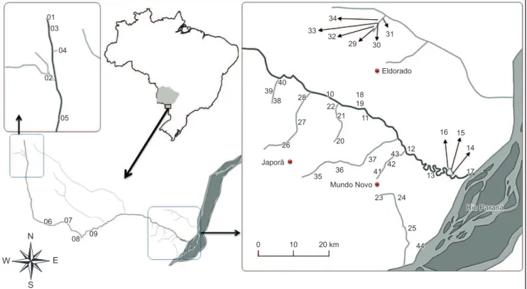 Figure 1. Map showing the 44 sampling sites in southern region of the Mato Grosso do Sul State.