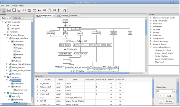 Figura 2.2: Visualização do PLCOpen Editor, com um programa em SFC em edição