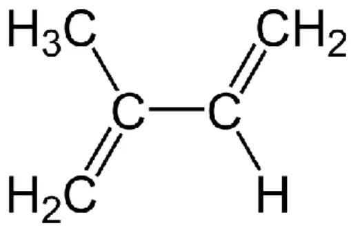 Figura 6- Estrutura química do isopreno.