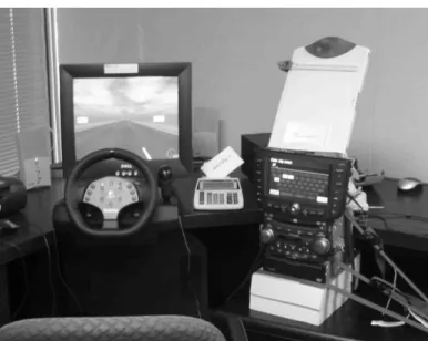 Figure 7    Example of pc-based driving simulator (Transport Canada, Canada) 