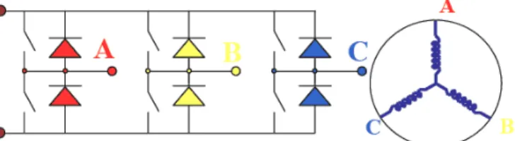 Figure 5 - Push-Pull Stages of a 3-Phase BLDC Drive 