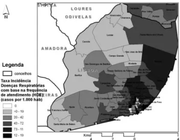 Figura 3 – Variação dos atendimentos hospitalares por doença respiratória nas Urgências Pediátricas do Hospital da cidade de