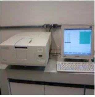 Figura 5. Espectrofotômetro  Fonte: MORÃO (2011) 