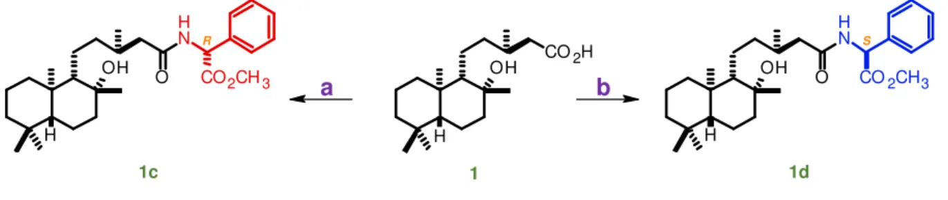 Figura 39 - Derivatizações de 1 com os hidrocloretos dos ésteres metílicos de R- e S-fenilglicina