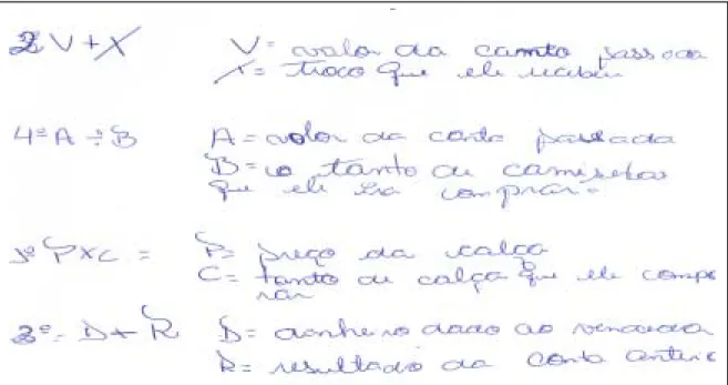 Figura 4.4: Exemplo de codificação e legenda para P1A, extraído do protocolo da dupla 7 em ENC1.
