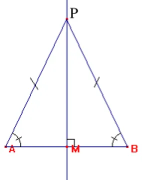 Figura 14: Demonstração via triângulo isósceles Formador: Essa é uma saída, quero outra