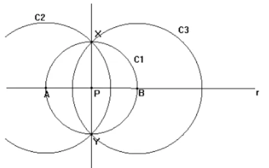 Figura 28: Construção da professora Mirtes - problema IV 