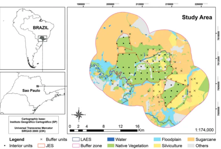 Figure 1. Location and limits of the study areas in the state of Sa˜o Paulo, Brazil: Jataı´ Ecological Station (JES), Luiz Antoˆnio Experimental Station (LAES) and their buffer zone (5 km from the perimeter of the reserves)