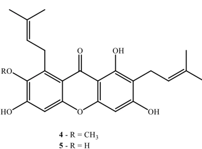 Table 2: Chromatographic methods applied to PK studies of α-mangostin (4) and γ-mangostin (5)