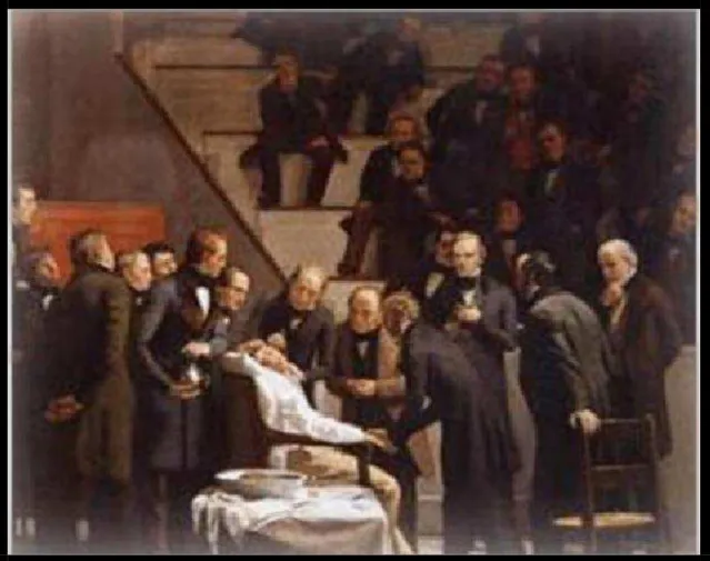 Figura 1 – Primeira demonstração pública de anestesia com Éter (Wolfe, 1993). 