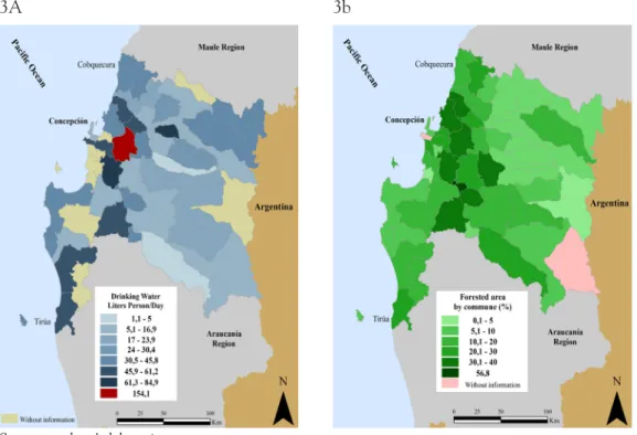 Figure 3A shows the average value of drinking water that was distributed daily per  person (liters/person/day) for the period September 2013 – May 2014