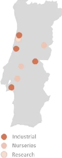 Figure 28: Geographic Footprint 