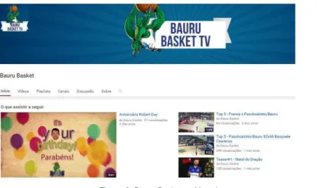 Figura 9. Bauru Basket no Youtube 