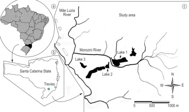 Figure 1. Study area (c) in Santa Catarina State (b), Brazil (a) and lakes studied (Lakes 1, 2 and 3).