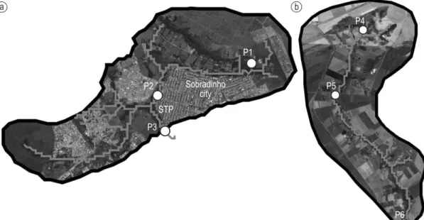 Figure 2. Land use and water sampling points in the Sobradinho river basin, showing urban land use (a) and in the  Jardim river basin, showing agricultural land use (b).