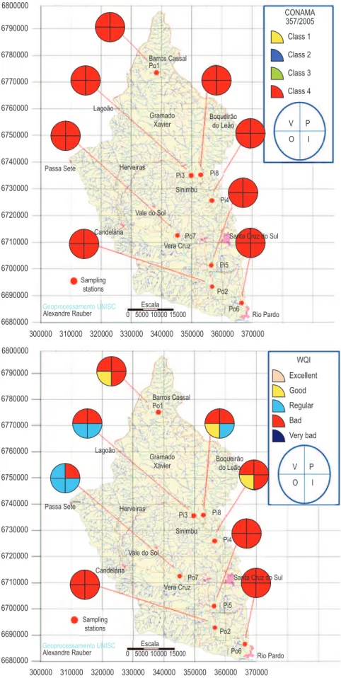 Figure 5. Comparative Maps of water quality on the eight sampling stations of the Hydrographic Basin of Pardo  River, according to CONAMA Resolution and calibrated WQI during the four seasons of the year (P = spring,  V = summer, O = autumn, I = winter) of