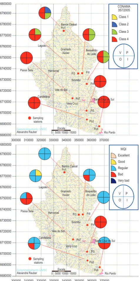 Figure 6. Comparative Maps of water quality on the eight sampling stations of the Hydrographic Basin of Pardo  River, according to CONAMA Resolution and calibrated WQI during the four seasons of the year (P =  spring,  V = summer, O = autumn, I = winter) o