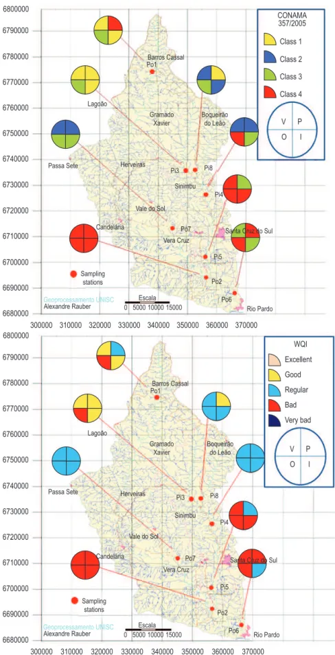 Figure 7. Comparative Maps of water quality on the eight sampling stations of the Hydrographic Basin of Pardo  River, according to CONAMA Resolution and calibrated WQI during the four seasons of the year (P = spring,  V = summer, O = autumn, I = winter) of