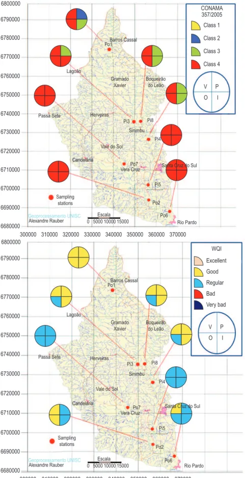 Figure 3. Comparative Maps of water quality on the eight sampling stations in the Hydrographical Basin of Pardo  River according to CONAMA Resolution 357/2005 and WQI during the four seasons of the year (P = spring,  V = summer, O = autumn, I = winter) in 