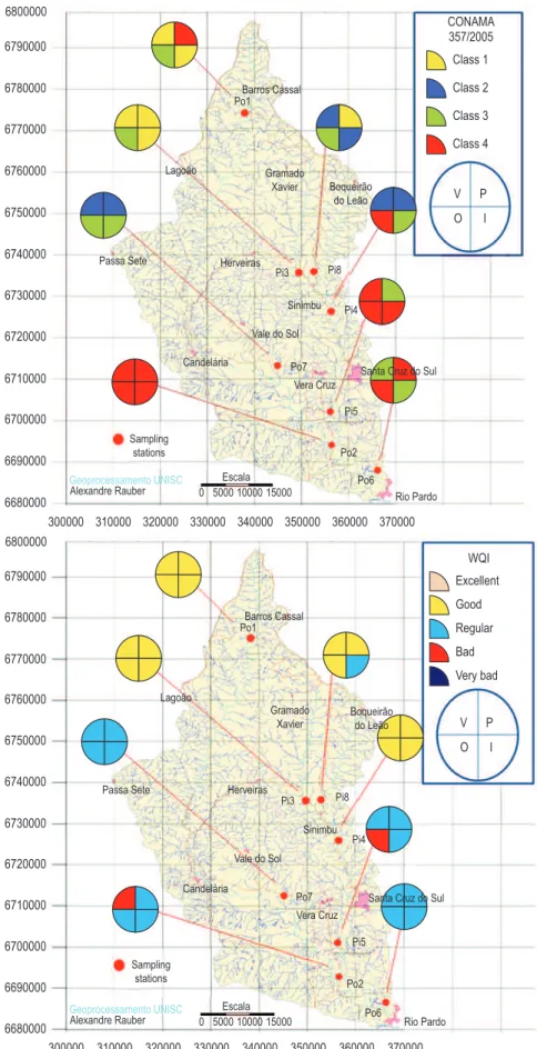 Figure 4. Comparative Maps of water quality on the eight sampling stations in the Hydrographical Basin of Pardo  River according to CONAMA Resolution 357/2005 and WQI during the four seasons of the year (P = spring,  V = summer, O = autumn, I = winter) in 