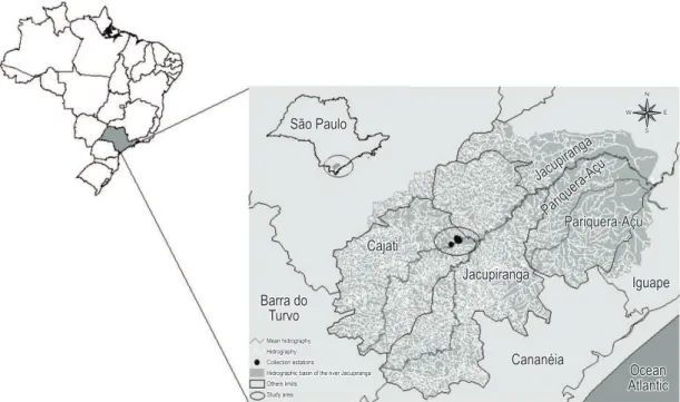 Figure 1. Geographical location of the study area, highlighting the Jacupiranguinha River’s microbasin and an  overview of the sampling points.