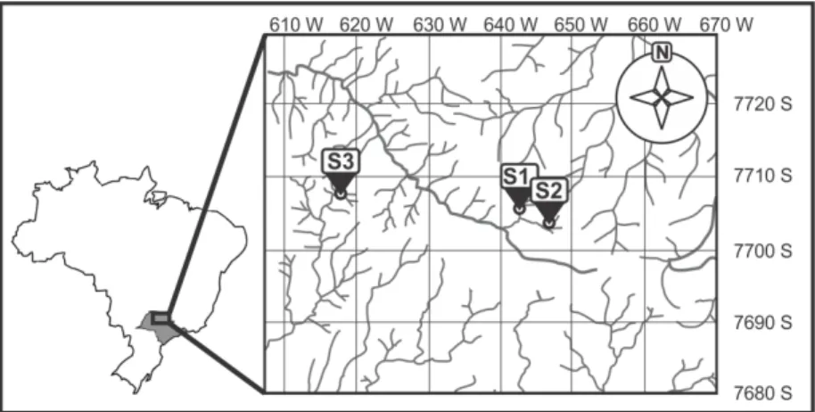 Figure 1. Map of the study area highlighting São Paulo State and the location of the studied streams (S1-S3) within  the watershed