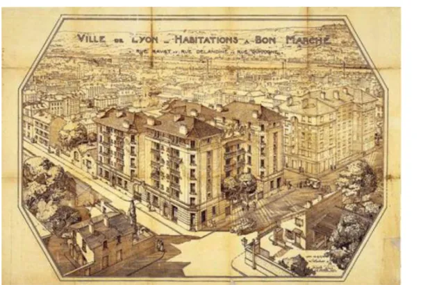 Figura 5 – Perspetive dos alojamentos a baixos custos, 6 rue Ravat, Lambert et fils  architectes, 1922 (fonte: http://www.lyon-confluence.fr/)