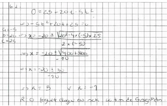Figura 48: Exemplo de resposta de nível 1 de pensamento algébrico da tarefa 5.2 
