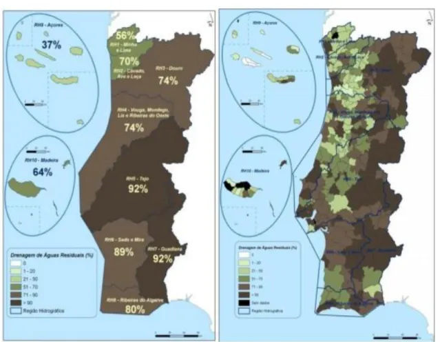 Figura 2-13: Níveis de cobertura de drenagem de águas residuais por município e por região  hidrográfica