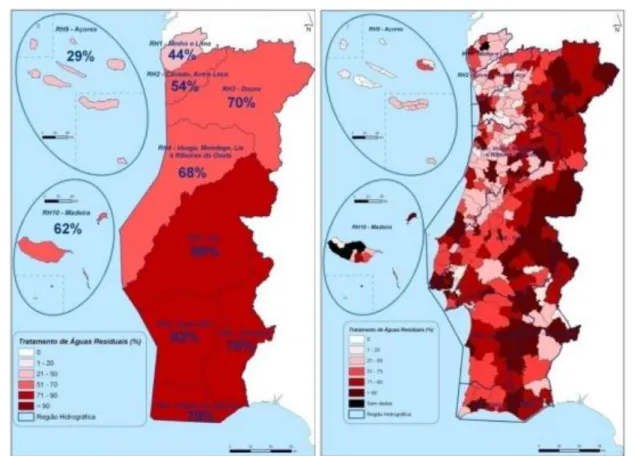 Figura 2-14 - Níveis de cobertura de tratamento de águas residuais por município e por região  hidrográfica
