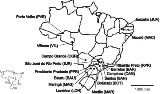 Fig. 1. Map of Brazil showing the Ae. aegypti collection sites. A smaller map shows Brazillian Geographic regions (NO, north; NE, northeast; CO, central west; SD, southeast; SU, south).