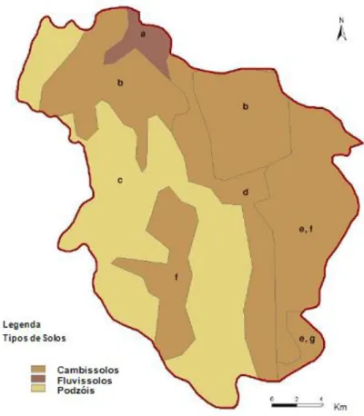 Figura 7: Tipologia dos solos na bacia hidrográfica do rio Cértima (obtida a partir de informação digital  do (IA, 2007): a - Fluvissolos êutricos; b - Cambissolos húmicos (rochas sedimentares  post-Paleozóicas); c - Podzóis órticos; d - Cambissolos crómic